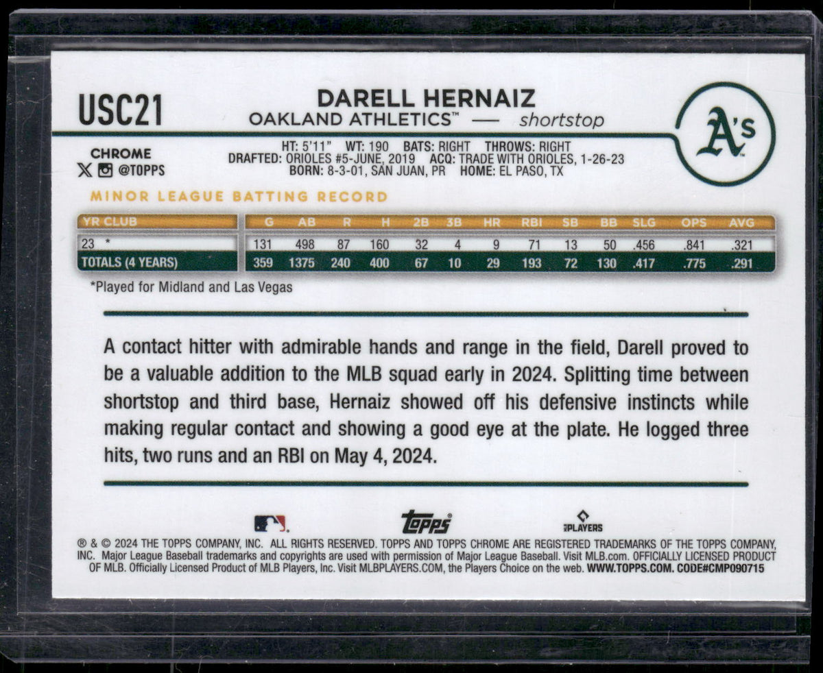 2024 Topps Chrome Update - X-Fractors #USC21 Darell Hernaiz