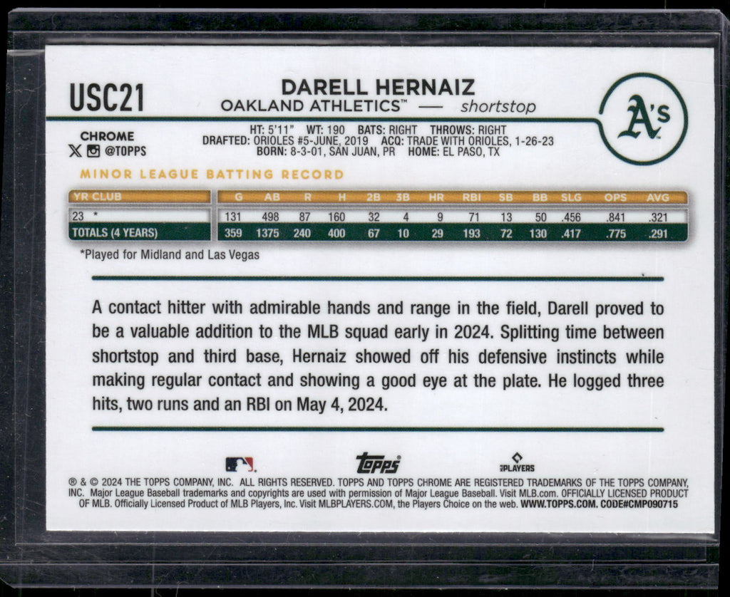 2024 Topps Chrome Update - X-Fractors #USC21 Darell Hernaiz