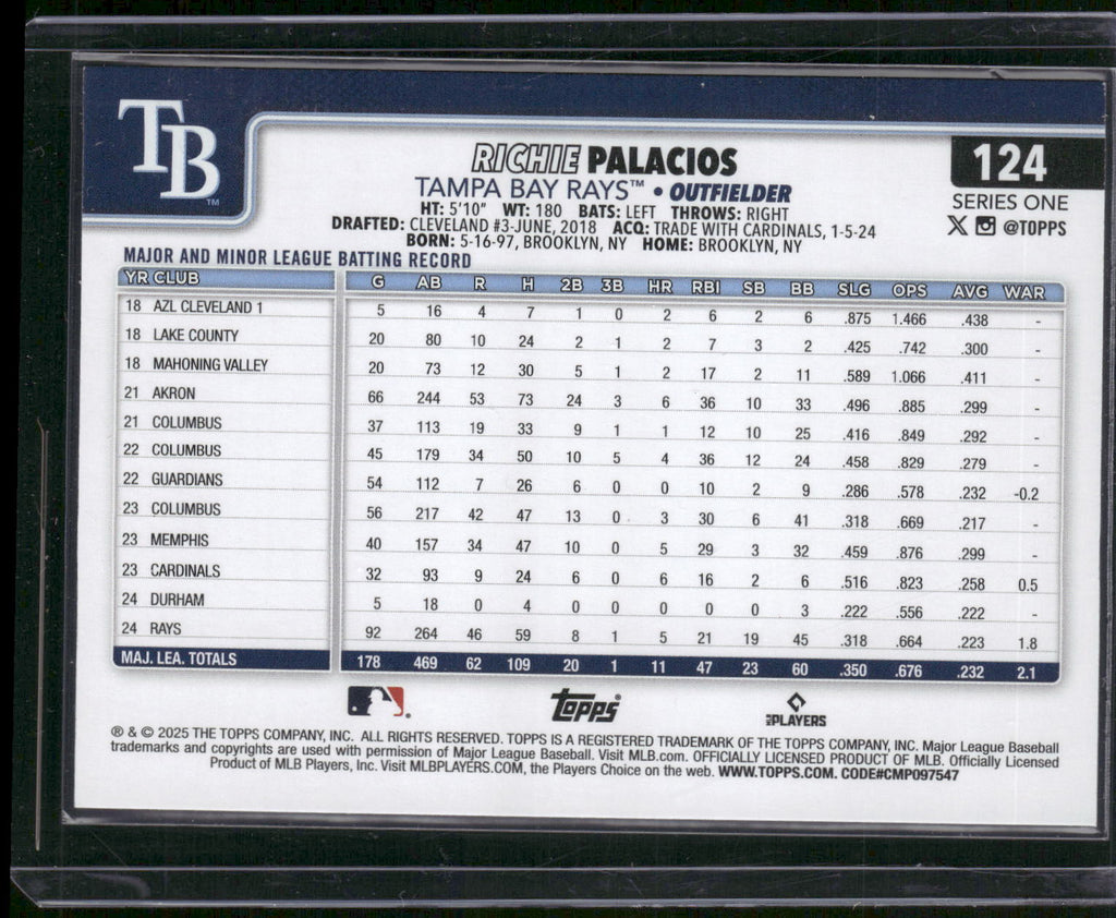 2025 Topps #124 Richie Palacios Sandglitter