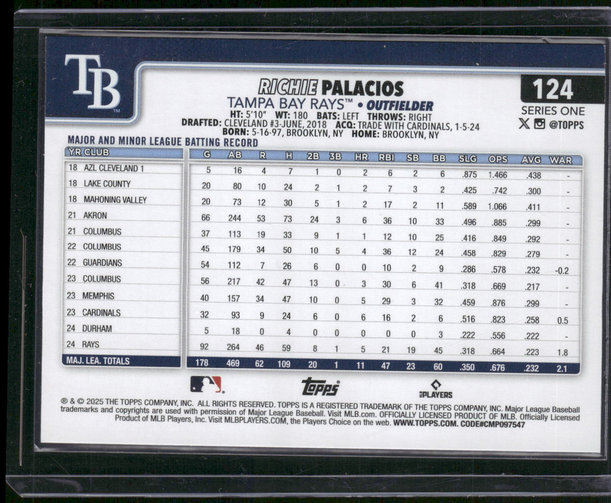 2025 Topps #124 Richie Palacios Sandglitter