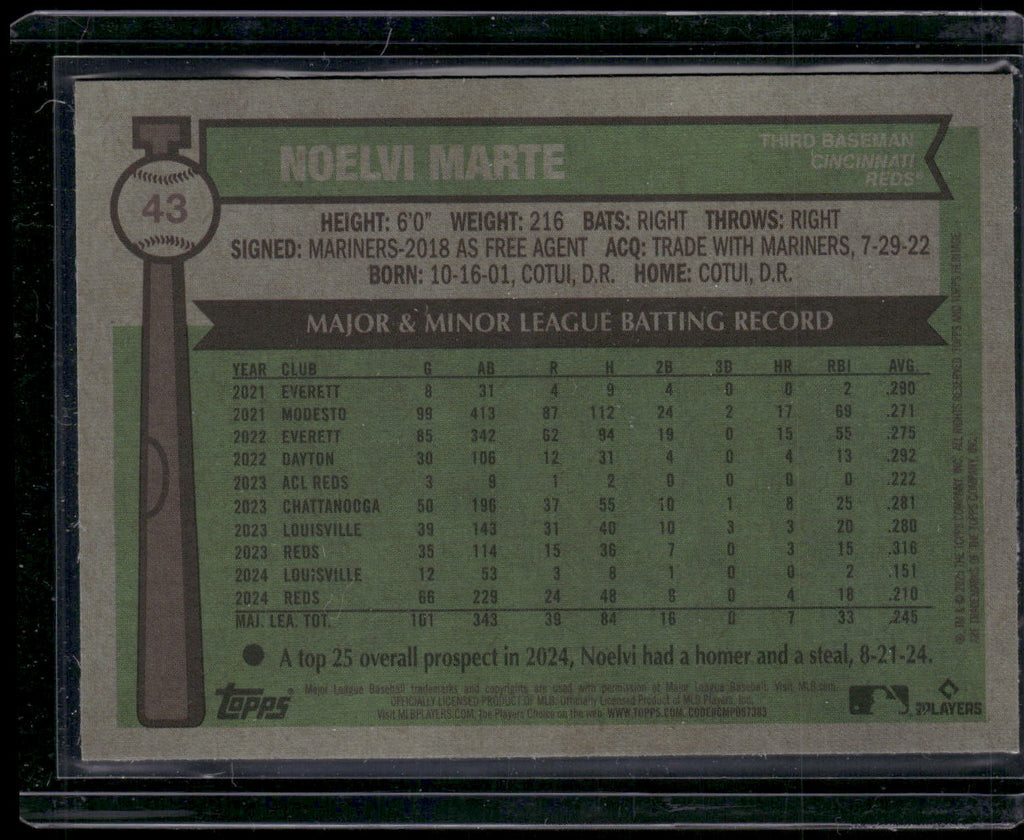 2025 Topps Heritage #43 Noelvi Marte Chrome Light Blue Sparkle Refractor