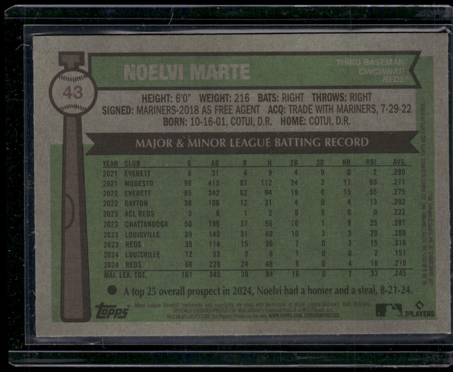 2025 Topps Heritage #43 Noelvi Marte Chrome Light Blue Sparkle Refractor