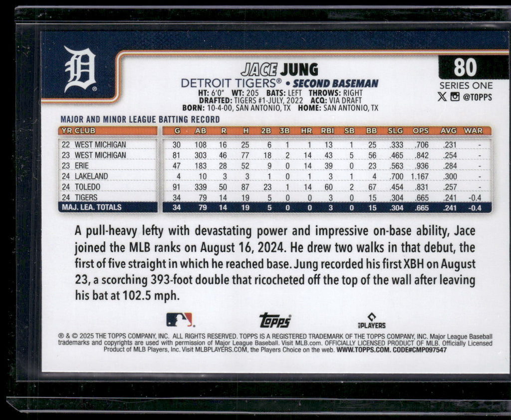 2025 Topps #80 Jace Jung