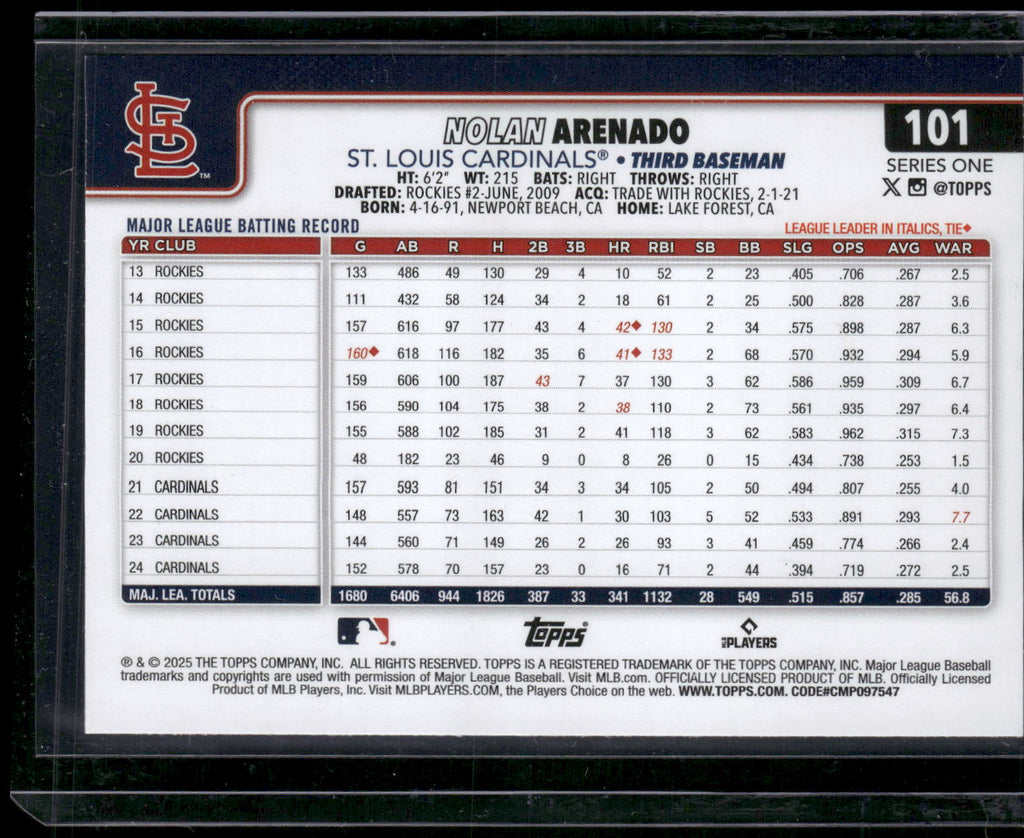 2025 Topps #101 Nolan Arenado Spring Training