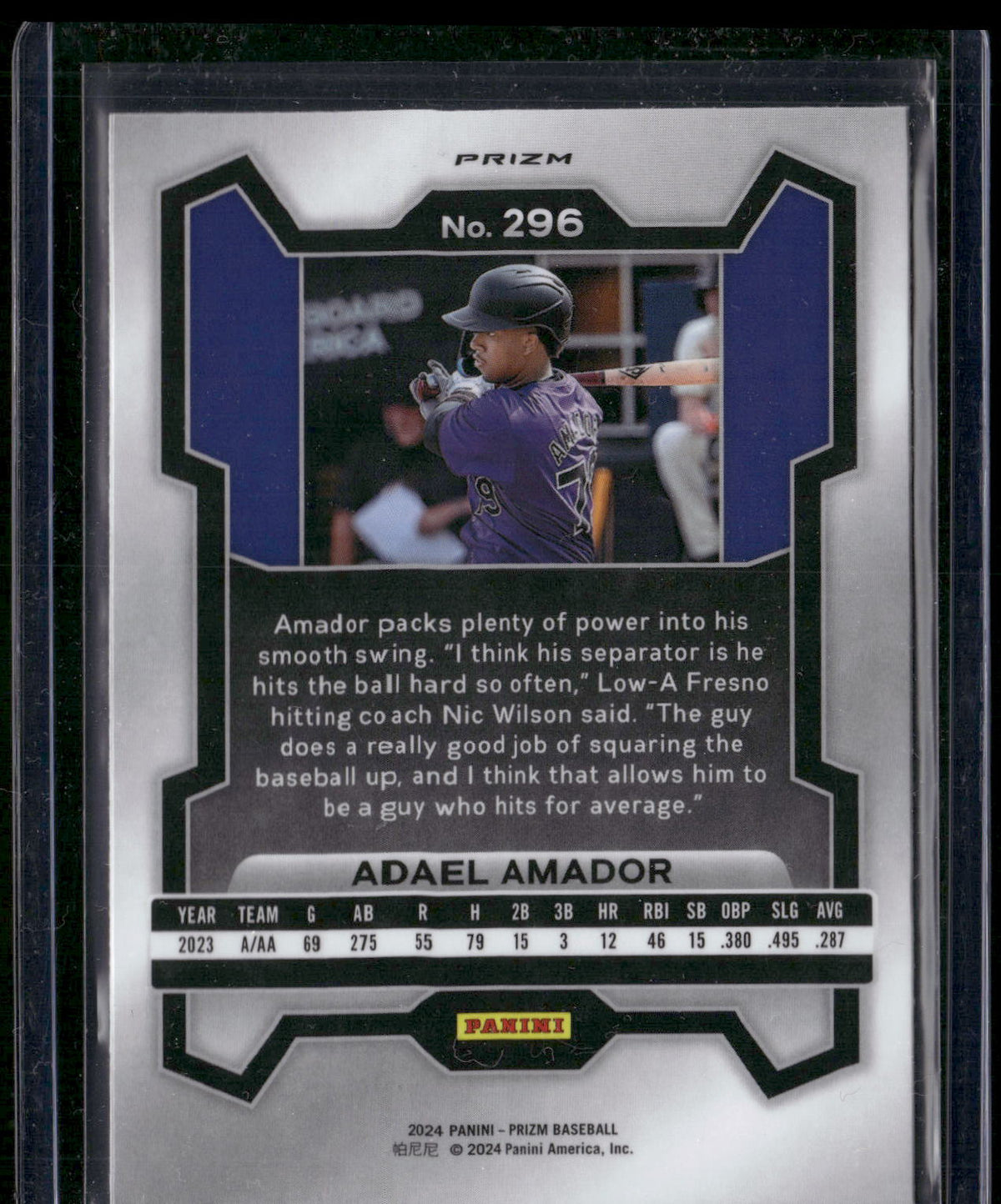 2024 Panini Prizm #296 Adael Amador Green Prizm