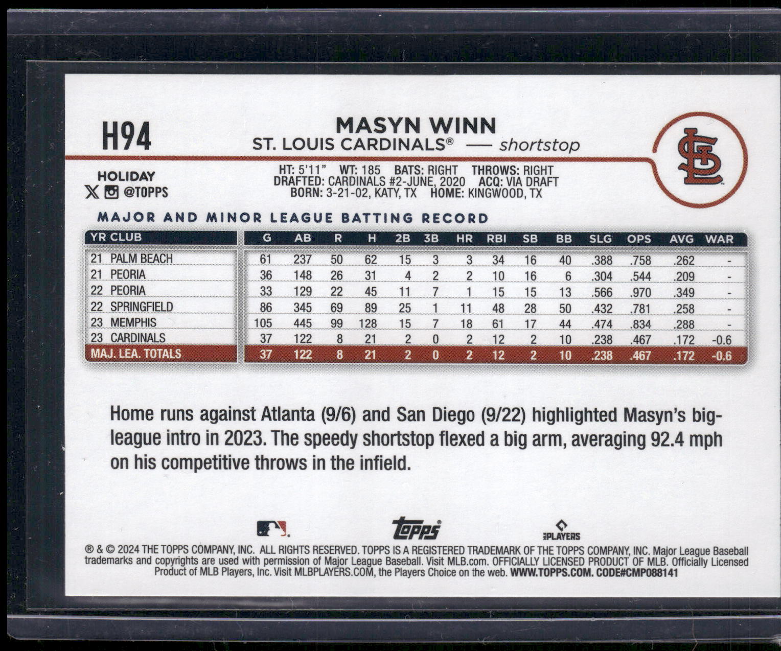2024 Topps Holiday #H94 Masyn Winn