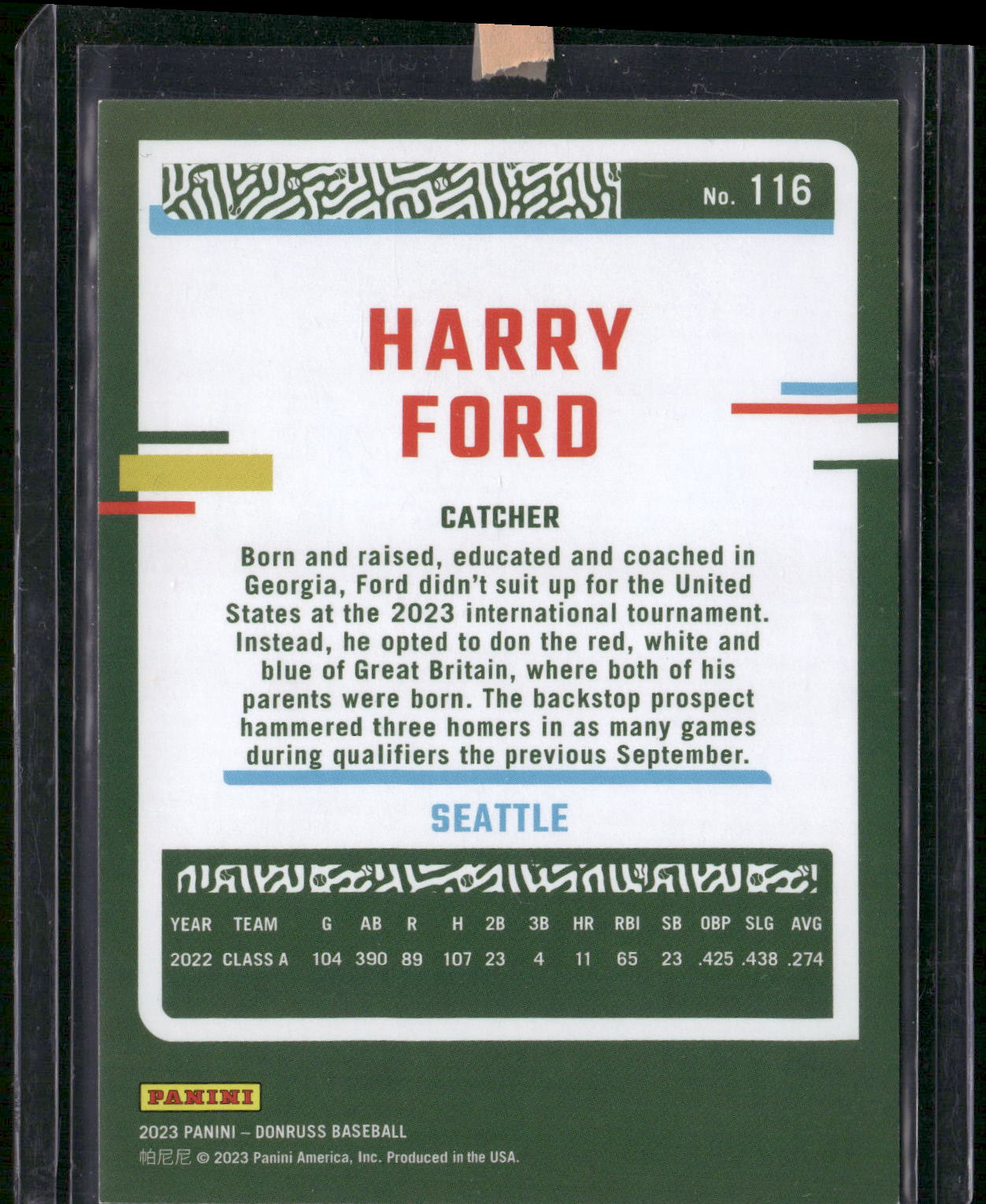 2023 Donruss #116 Harry Ford One Hundred #/100
