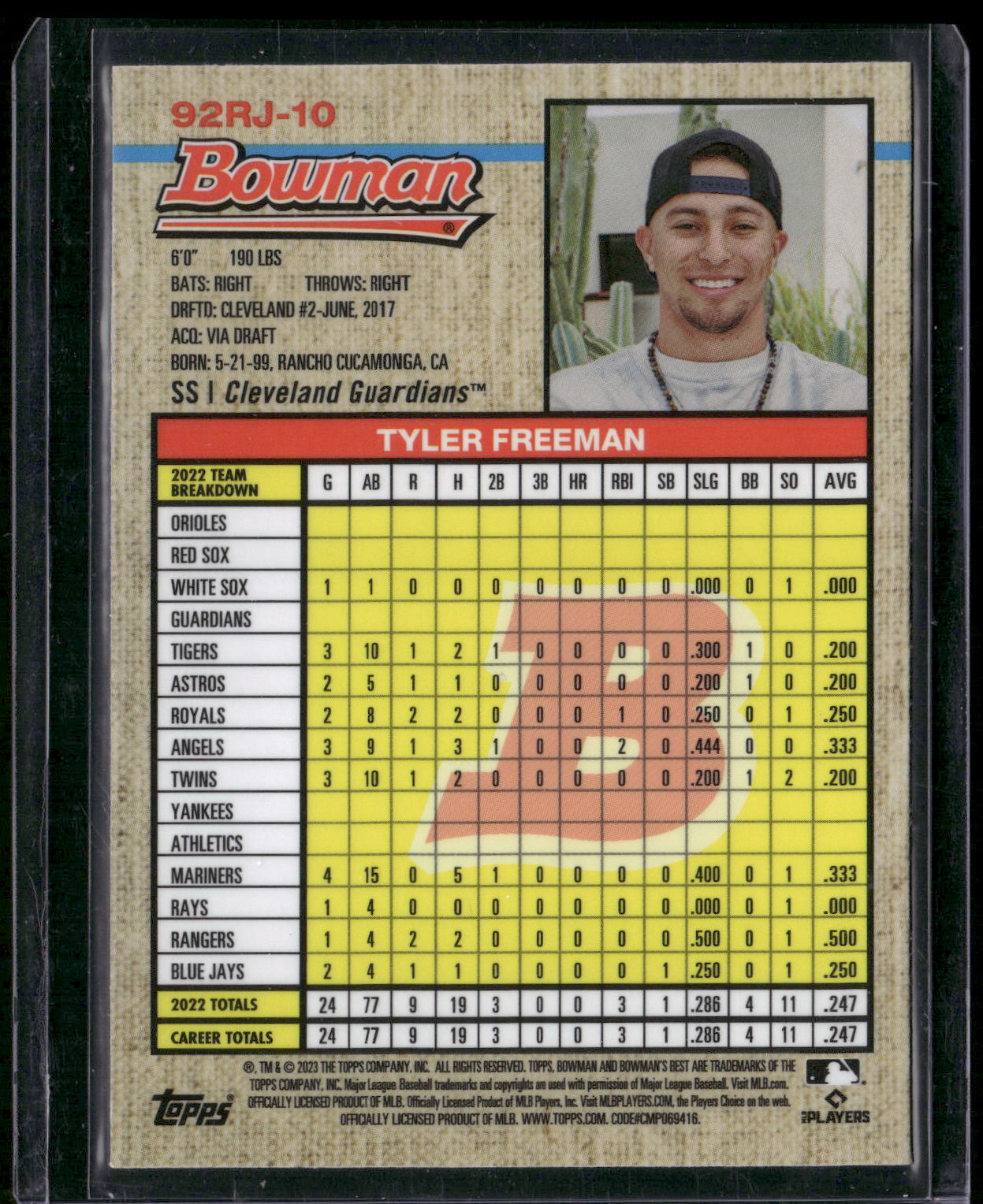 2023 Bowman's Best #92RJ-10 Tyler Freeman 1992 Bowman by Randy Johnson