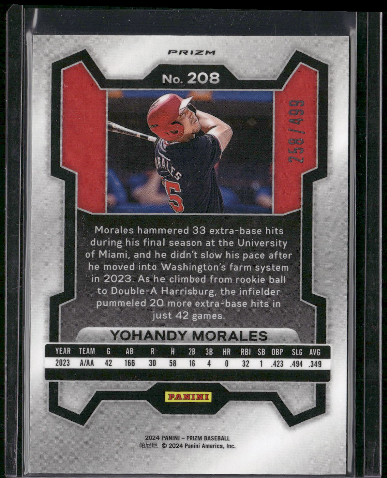 2024 Panini Prizm #208 Yohandy Morales Pulsar Prizms #/499