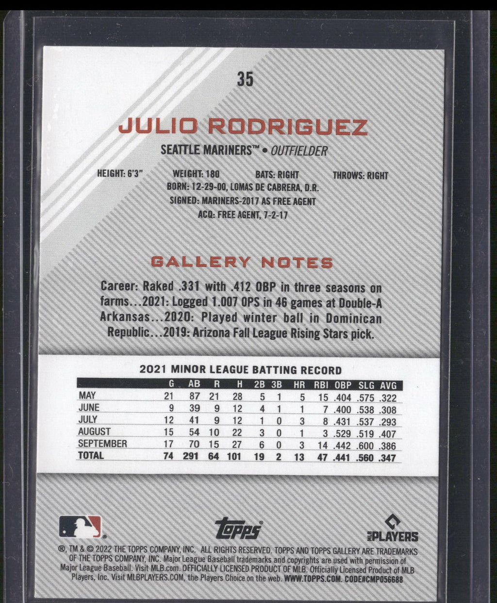 2022 Topps Gallery #35 Julio Rodriguez
