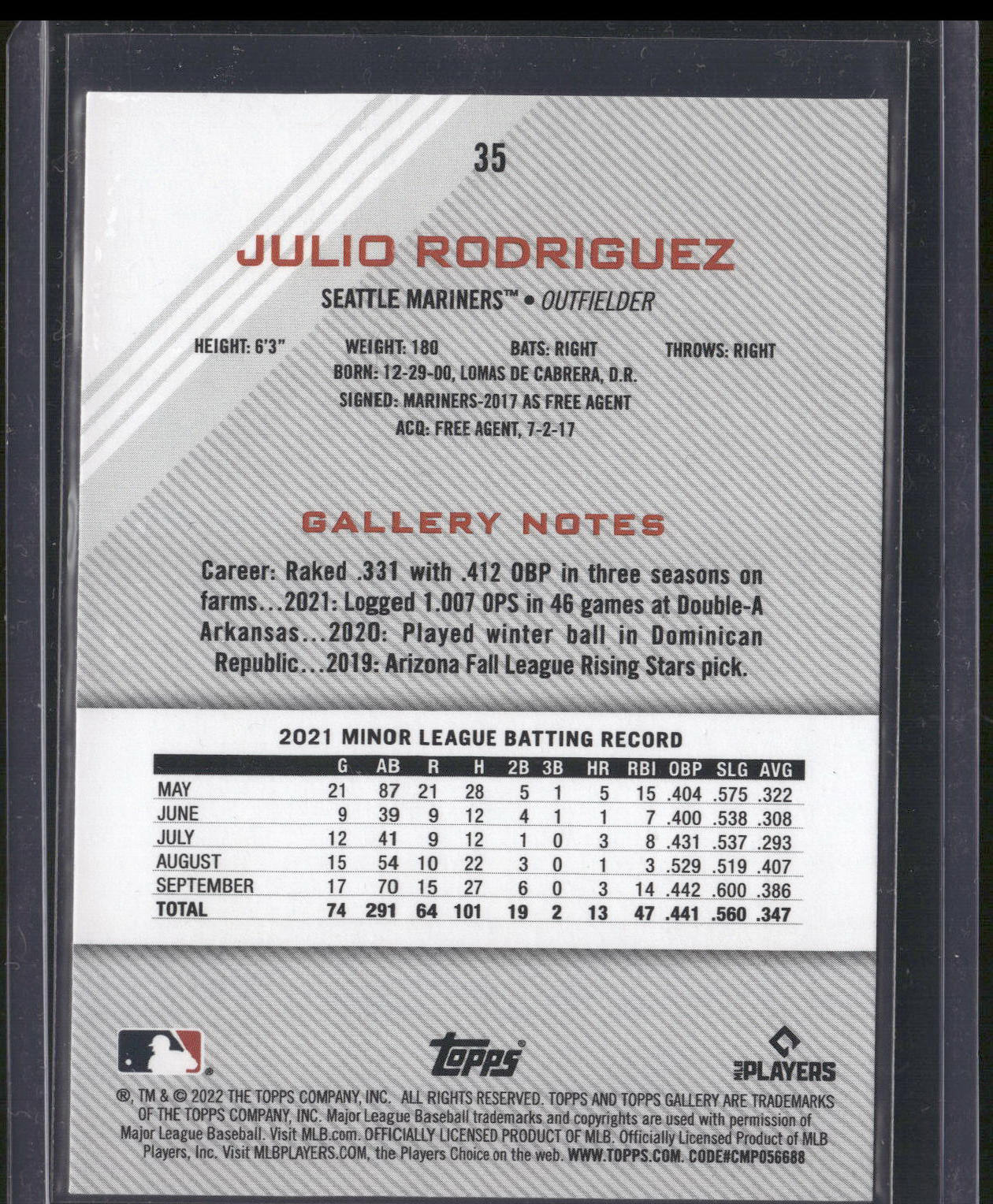 2022 Topps Gallery #35 Julio Rodriguez