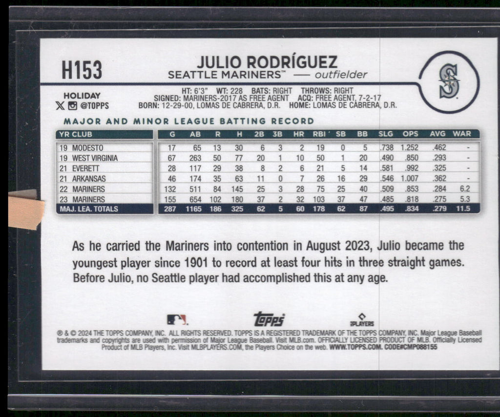 2024 Topps Holiday #H153b Julio Rodríguez