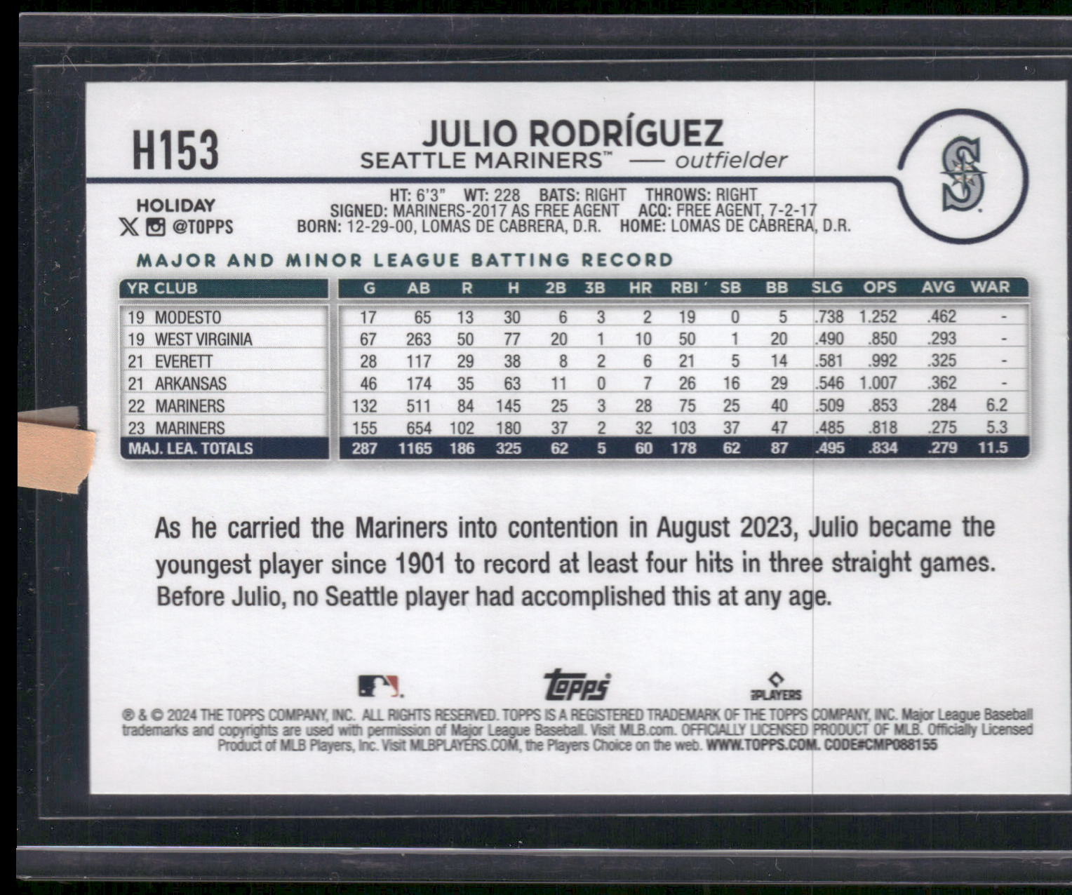 2024 Topps Holiday #H153b Julio Rodríguez