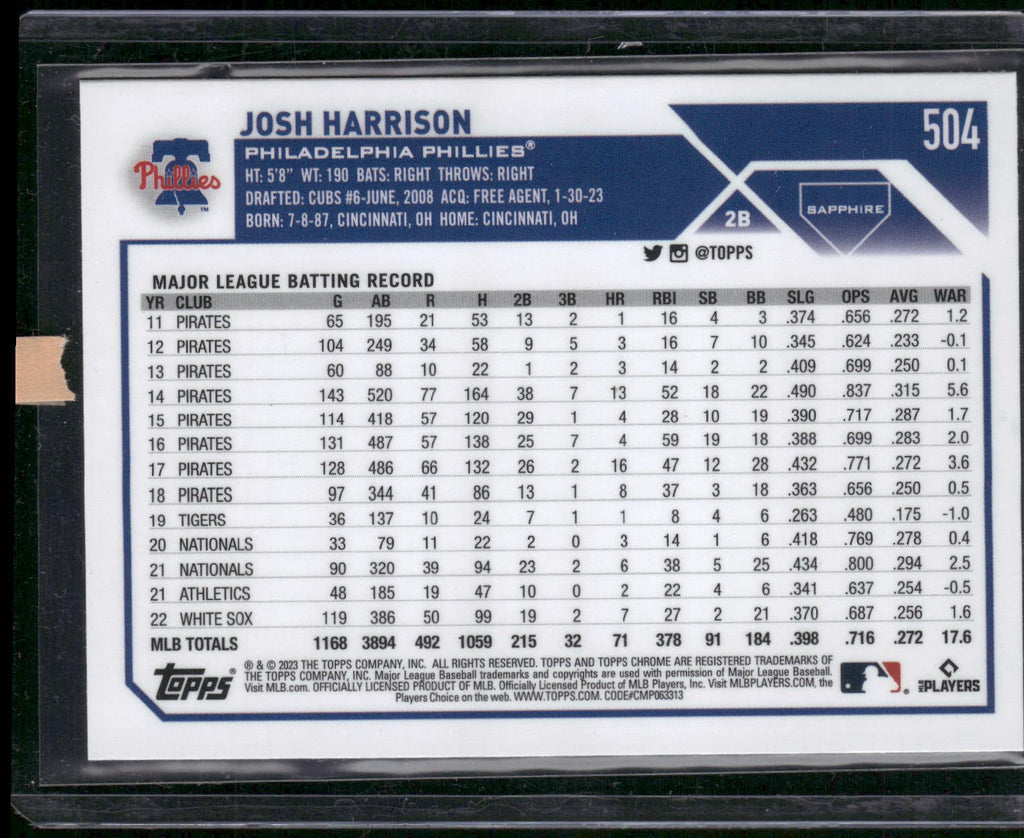 2023 Topps Chrome Sapphire Edition #504 Josh Harrison