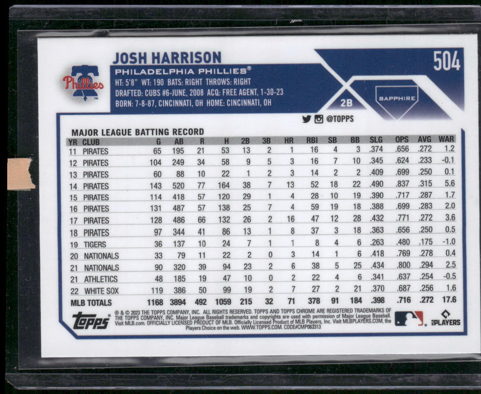 2023 Topps Chrome Sapphire Edition #504 Josh Harrison