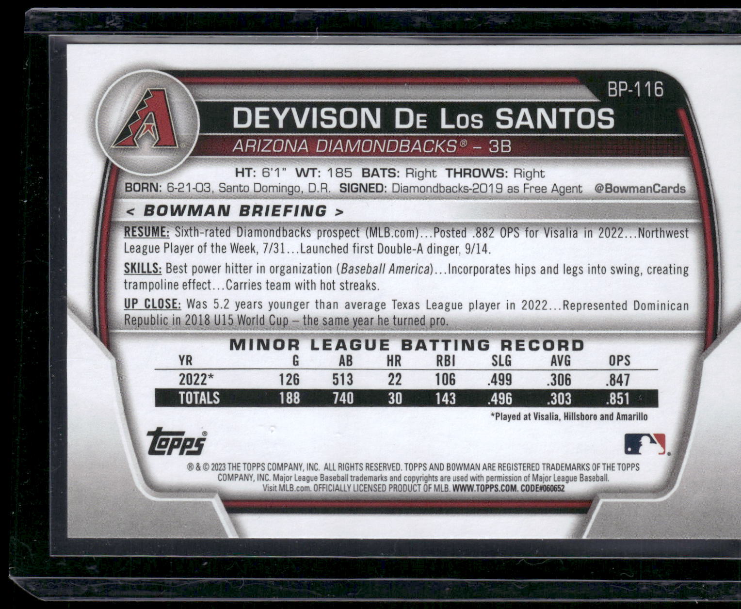 2023 Bowman #BP-116 Deyvison De Los Santos Prospects
