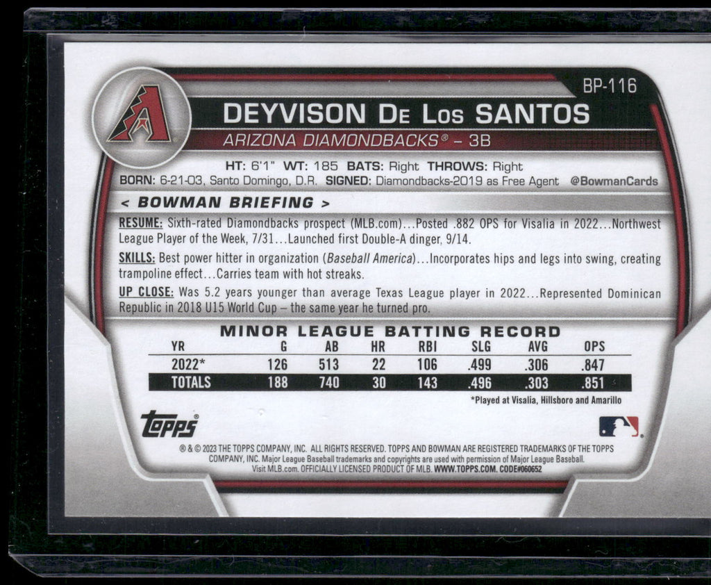 2023 Bowman #BP-116 Deyvison De Los Santos Prospects