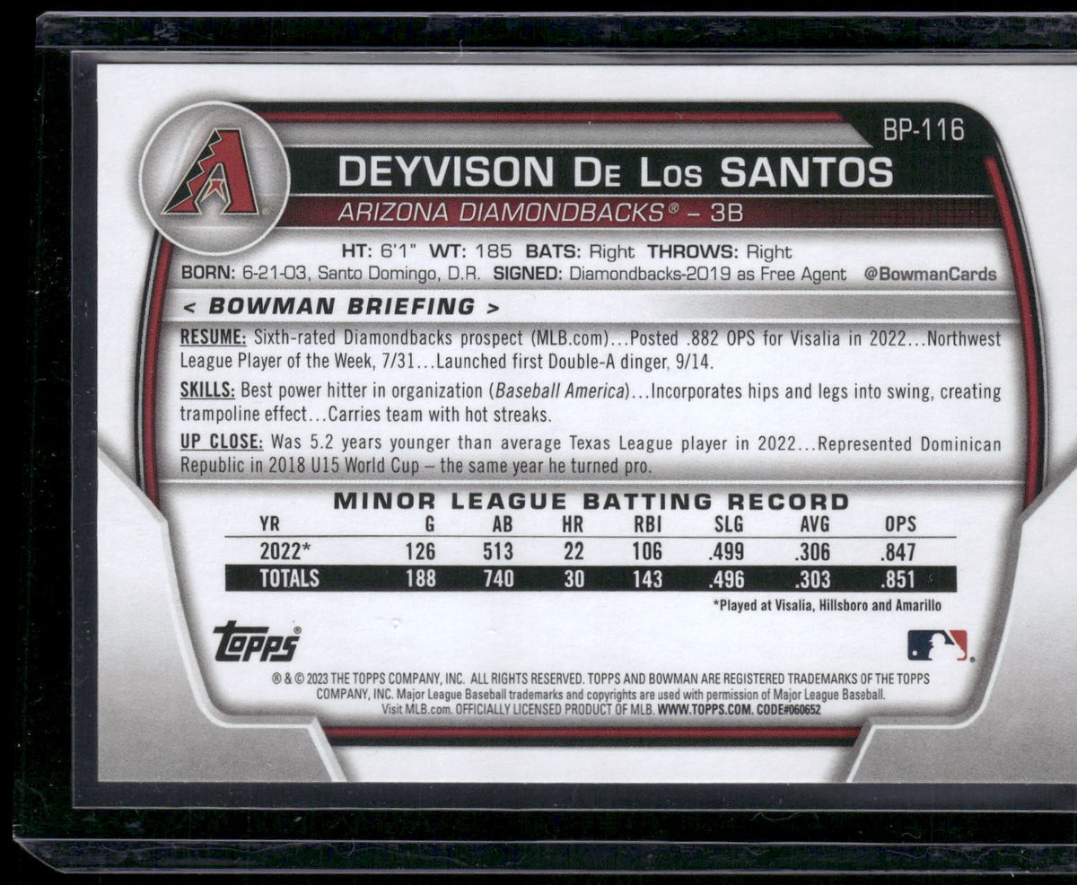 2023 Bowman #BP-116 Deyvison De Los Santos Prospects