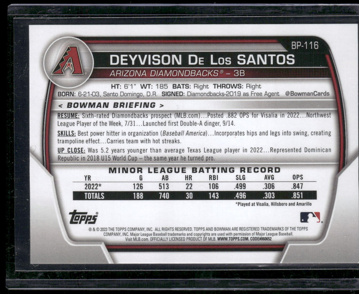 2023 Bowman #BP-116 Deyvison De Los Santos Prospects