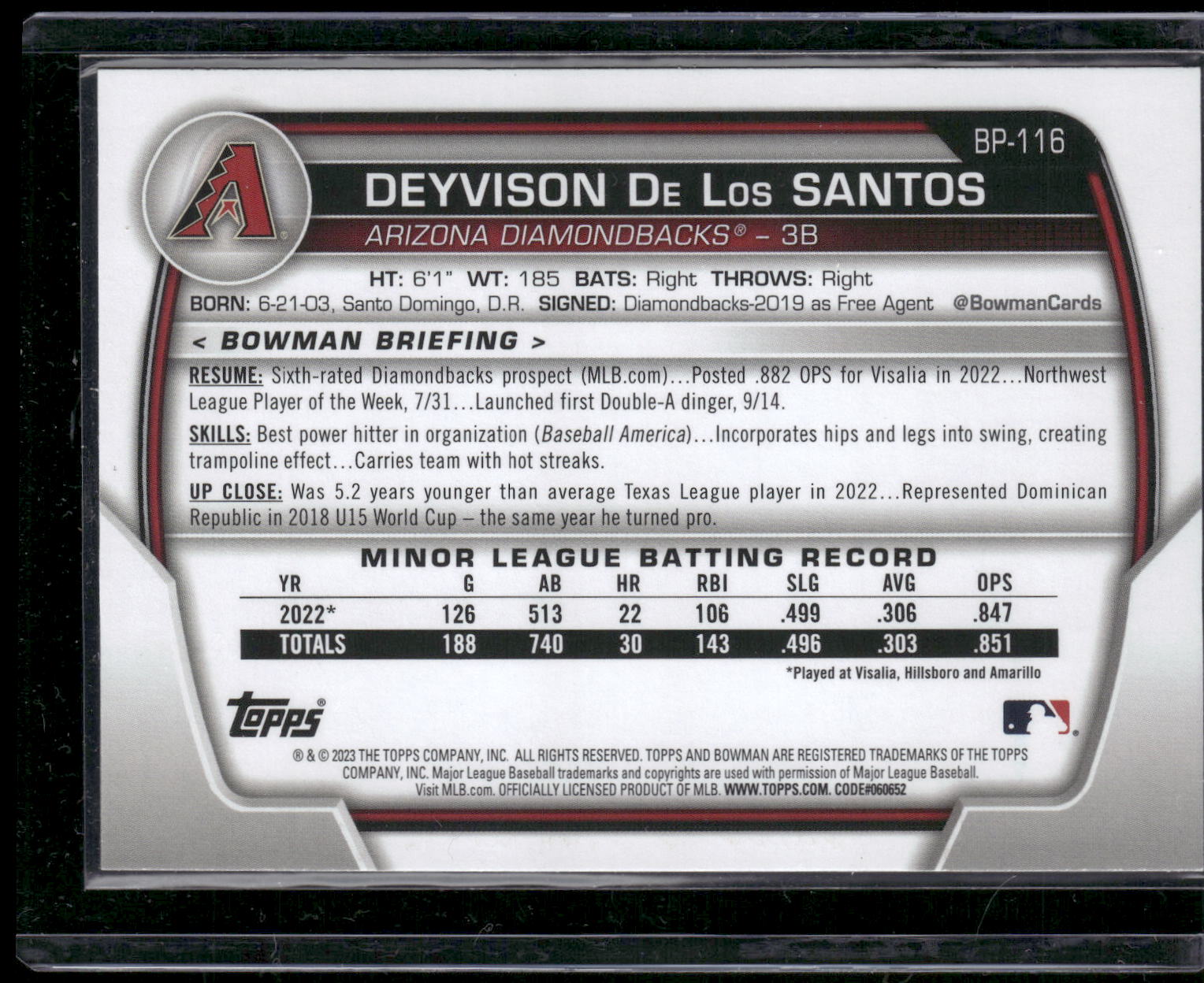 2023 Bowman #BP-116 Deyvison De Los Santos Prospects