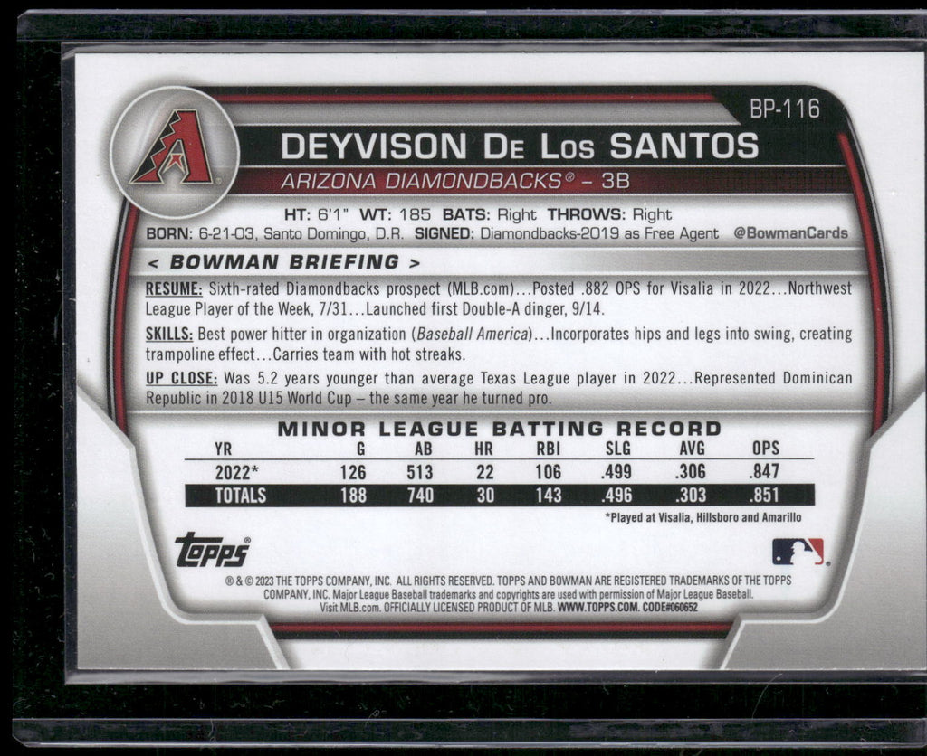 2023 Bowman #BP-116 Deyvison De Los Santos Prospects
