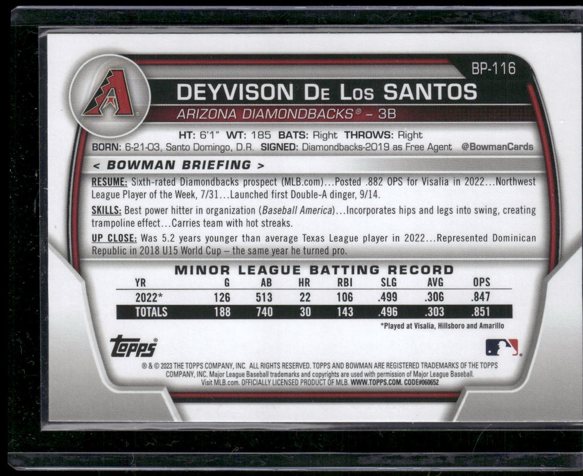 2023 Bowman #BP-116 Deyvison De Los Santos Prospects