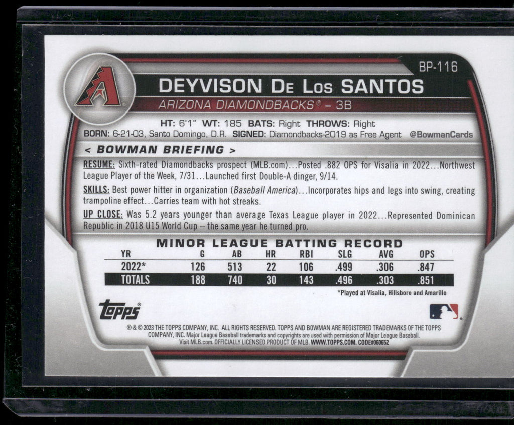 2023 Bowman #BP-116 Deyvison De Los Santos Prospects