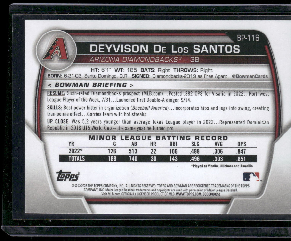 2023 Bowman #BP-116 Deyvison De Los Santos Prospects