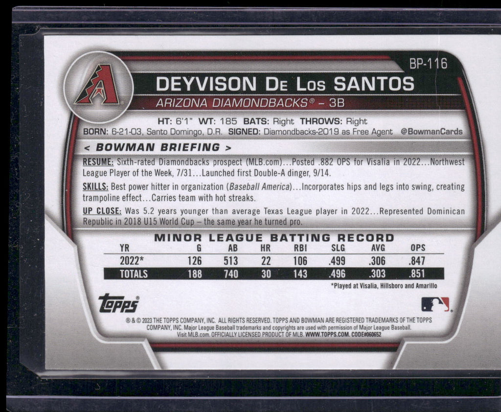 2023 Bowman #BP-116 Deyvison De Los Santos Prospects