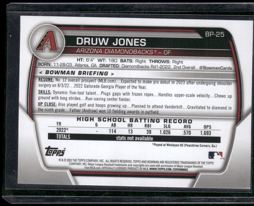2023 Bowman #BP-25 Druw Jones Prospects