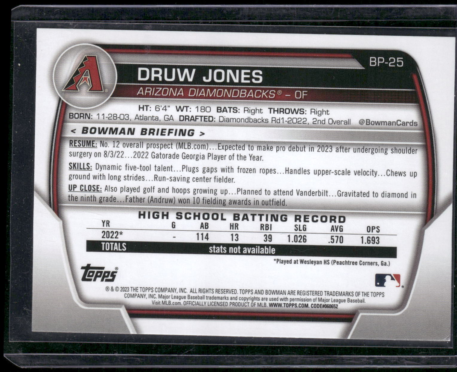 2023 Bowman #BP-25 Druw Jones Prospects