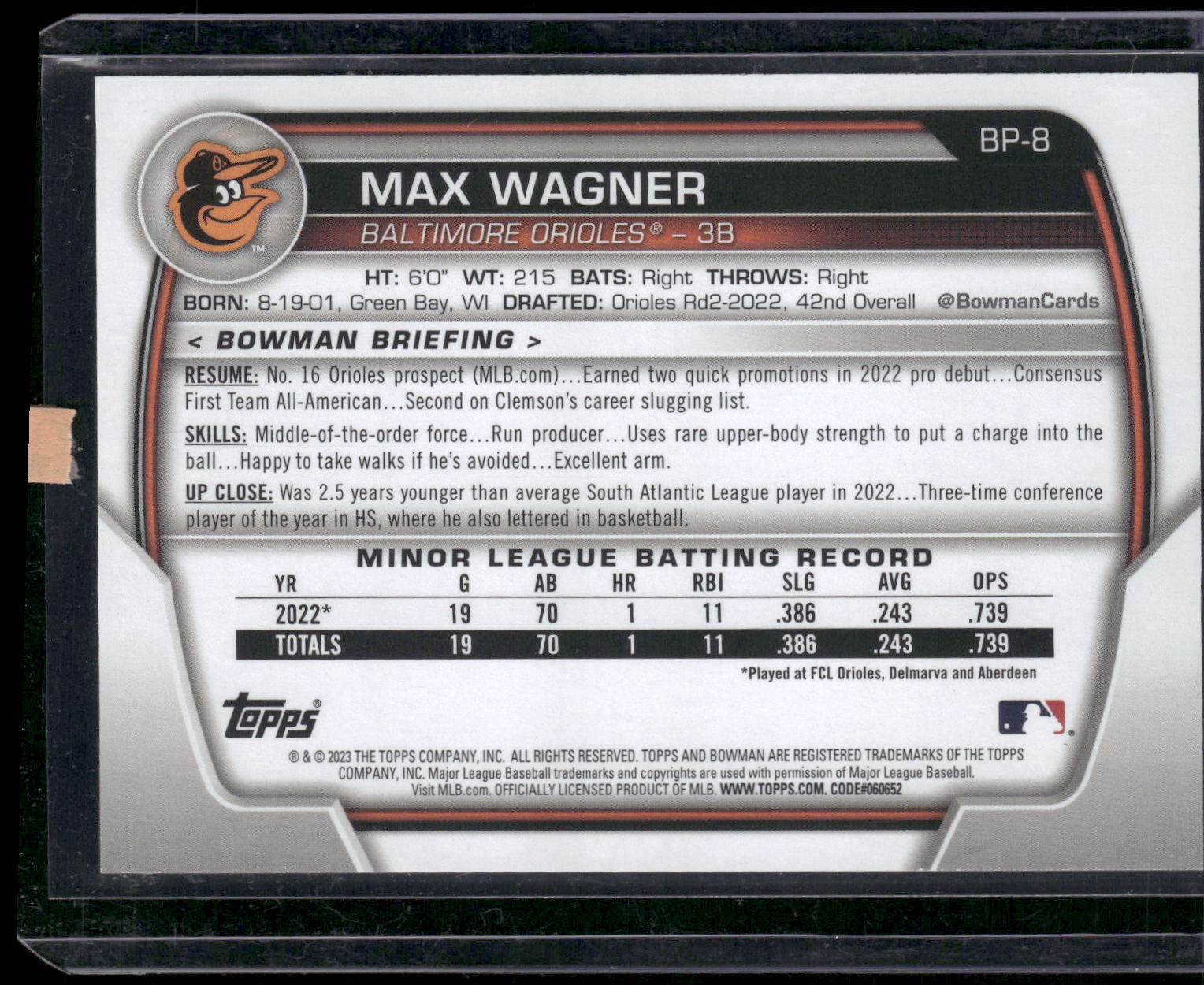 2023 Bowman #BP-8 Max Wagner Prospects Pink #/175