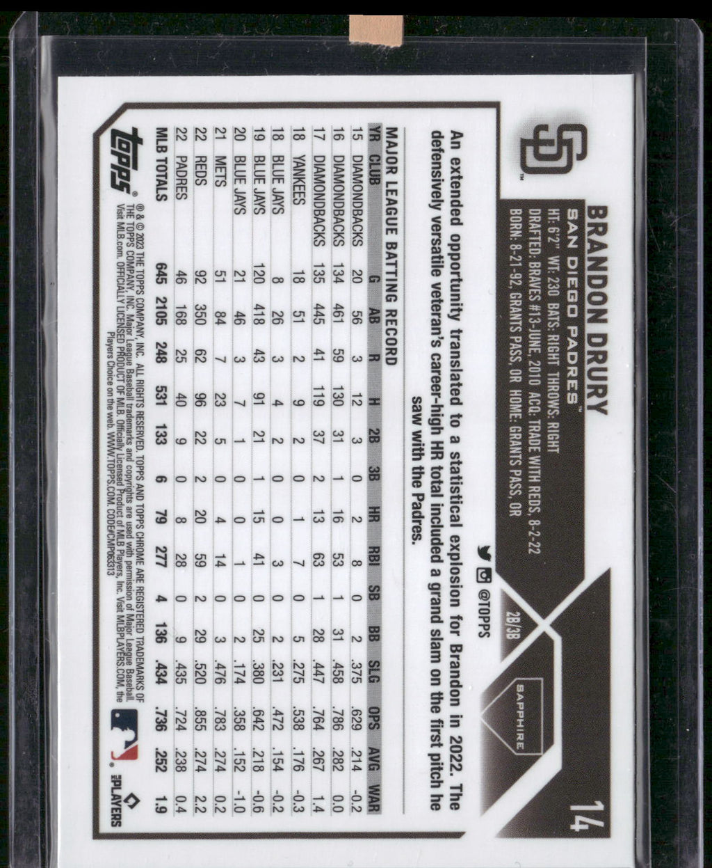 2023 Topps Chrome Sapphire Edition #14 Brandon Drury