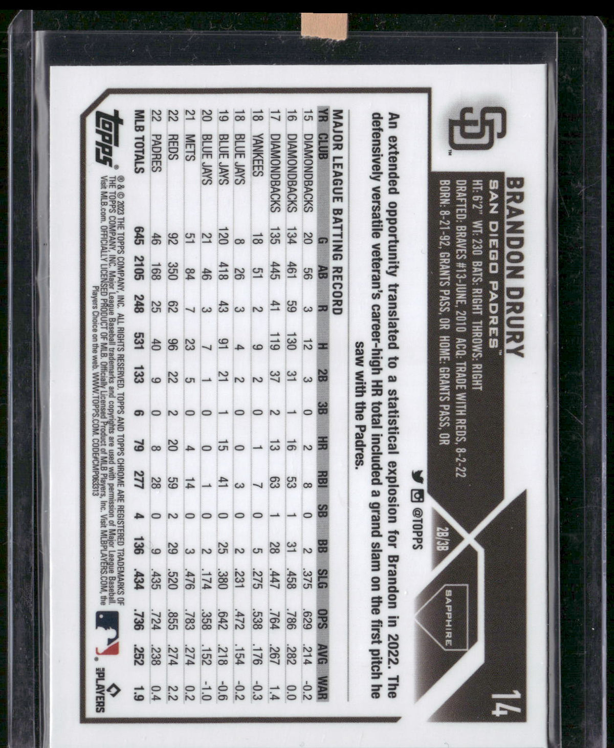 2023 Topps Chrome Sapphire Edition #14 Brandon Drury