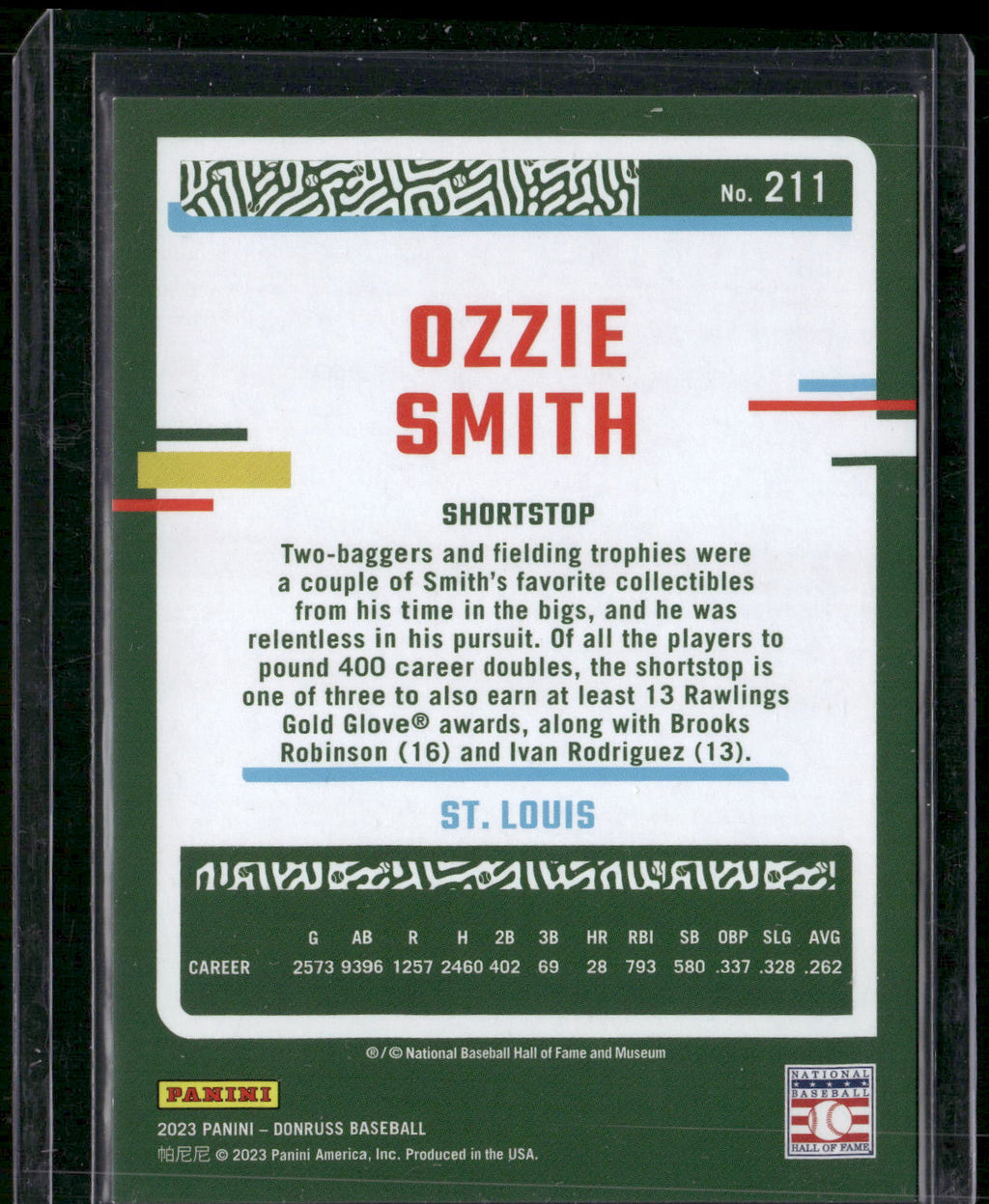 2023 Donruss #211 Ozzie Smith Holo Red #/2023