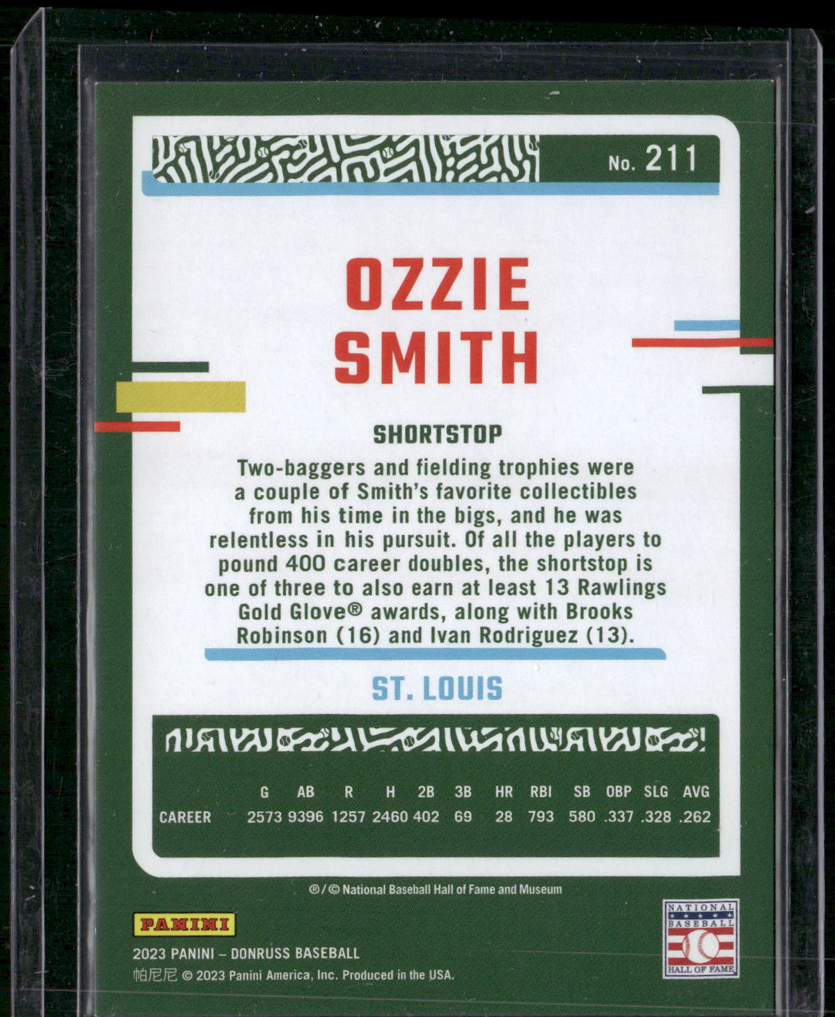 2023 Donruss #211 Ozzie Smith Holo Red #/2023