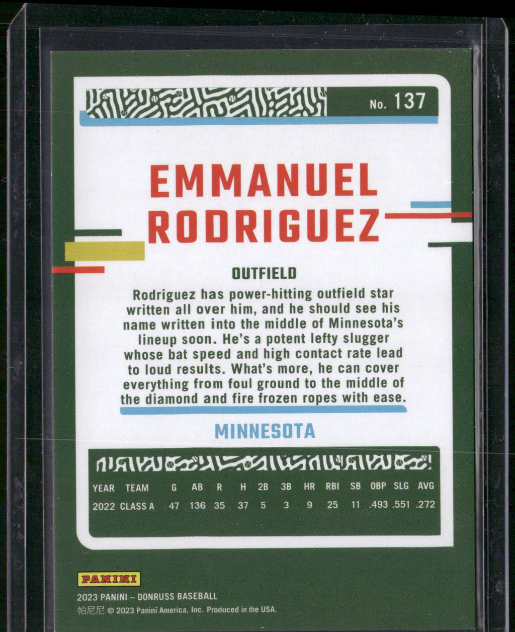 2023 Donruss #137 Emmanuel Rodriguez Holo Red #/2023
