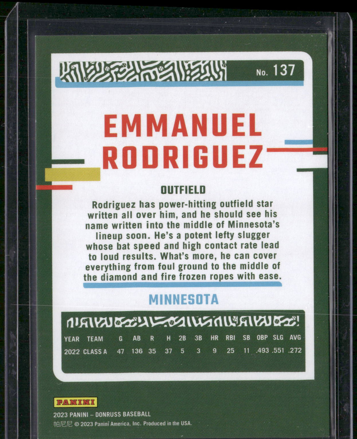 2023 Donruss #137 Emmanuel Rodriguez Holo Red #/2023
