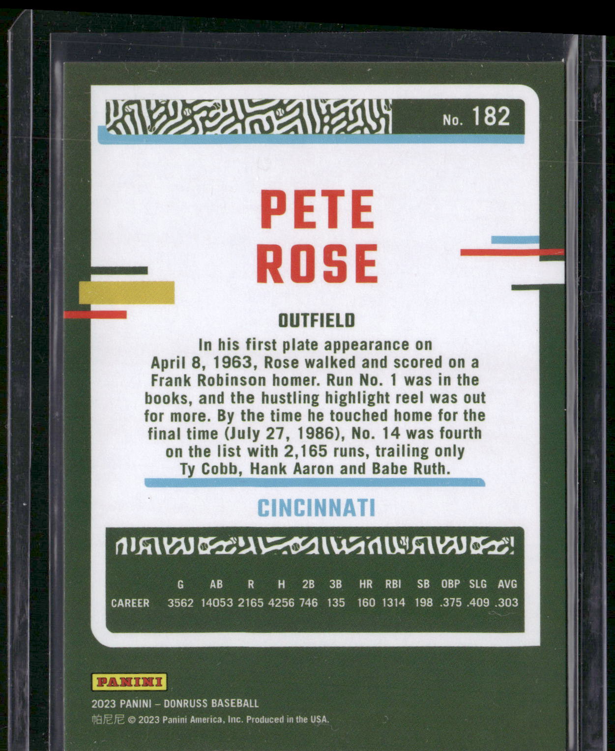 2023 Donruss #182 Pete Rose Holo Red #/2023