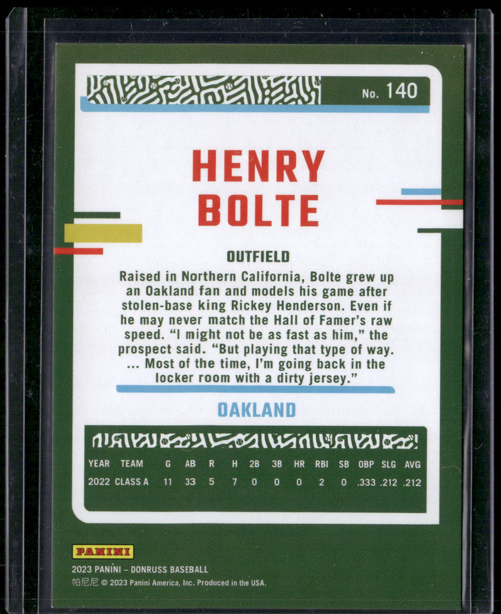 2023 Donruss #140 Henry Bolte Holo Red #/2023