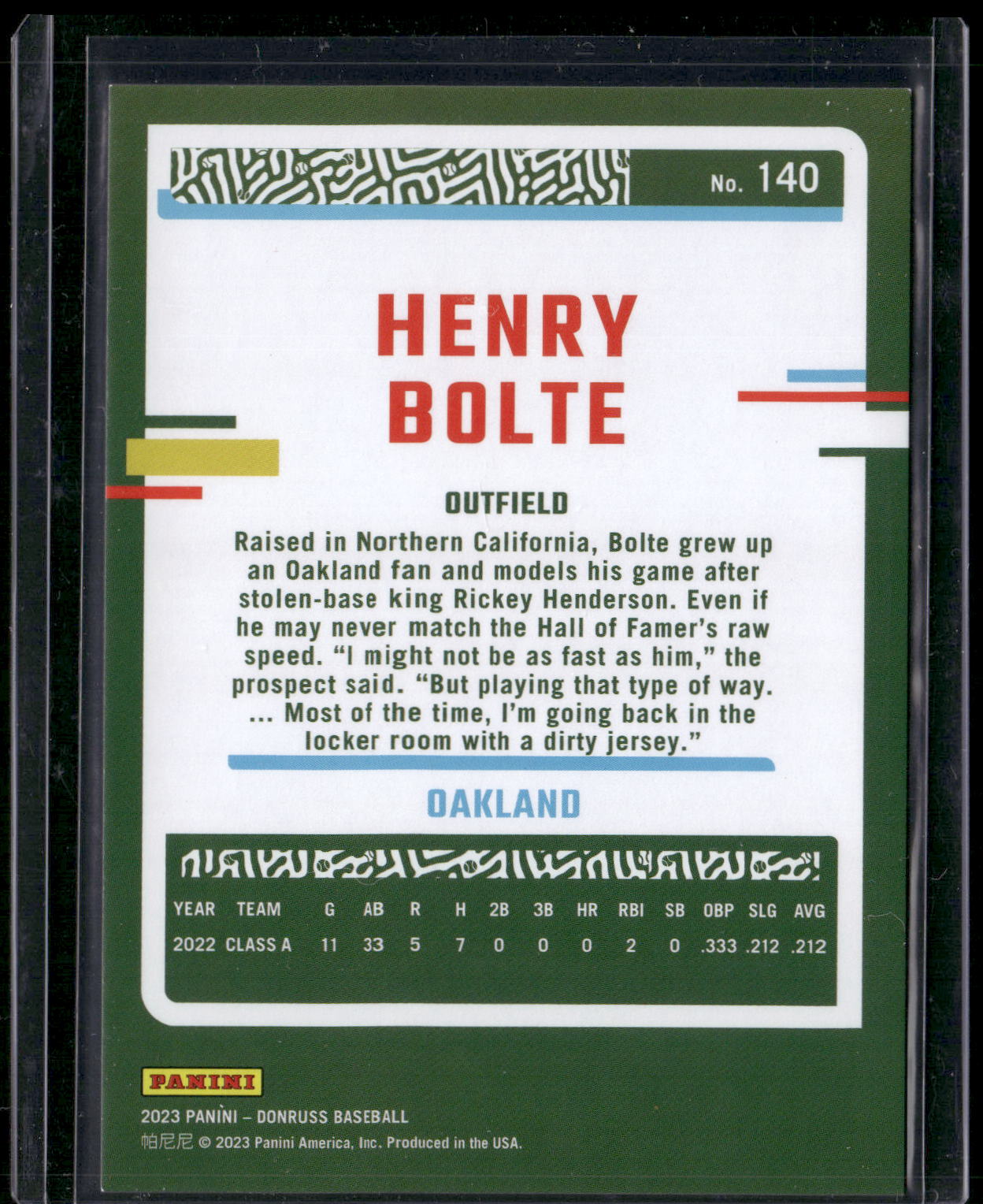 2023 Donruss #140 Henry Bolte Holo Red #/2023