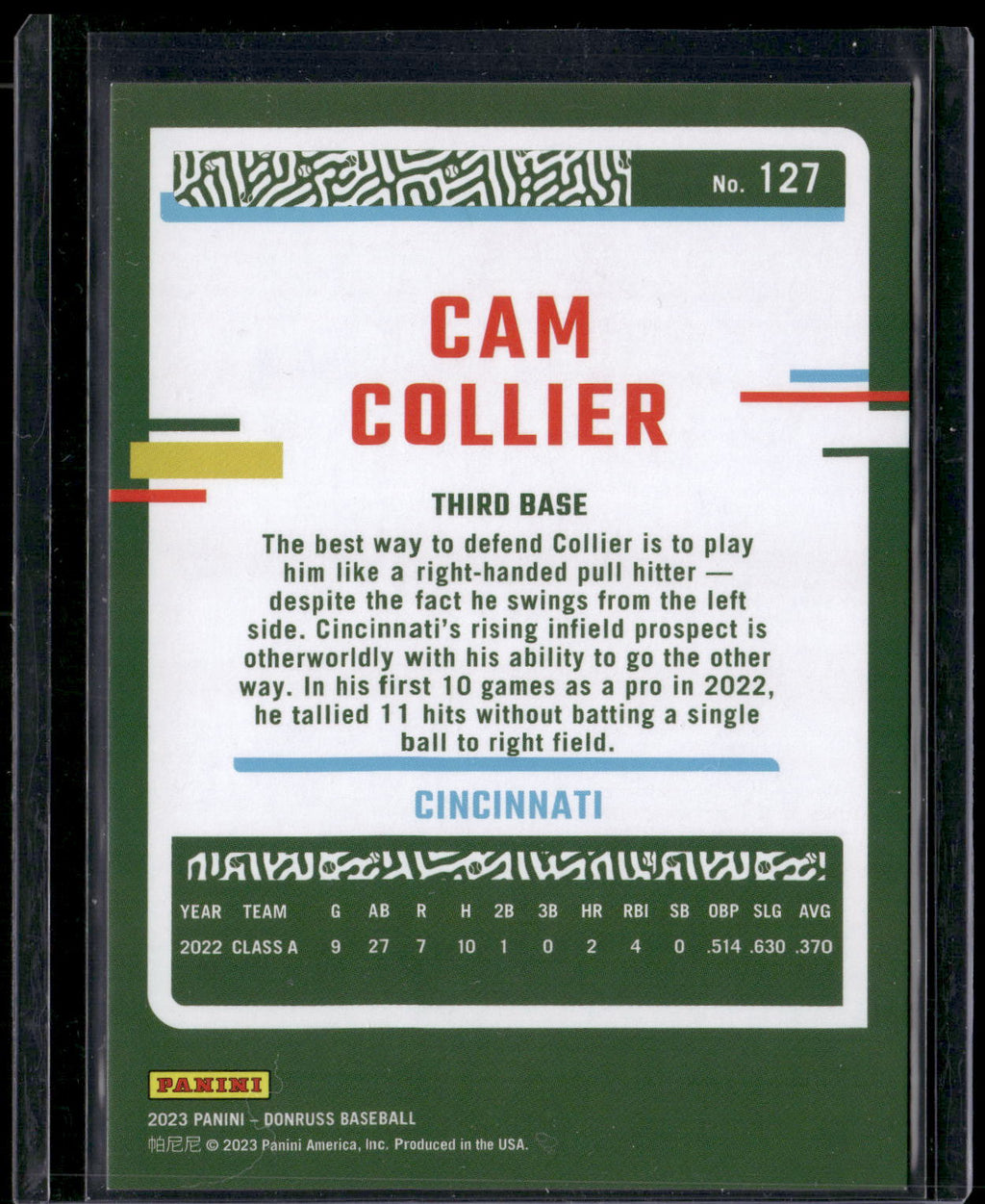 2023 Donruss #127 Cam Collier Holo Red #/2023