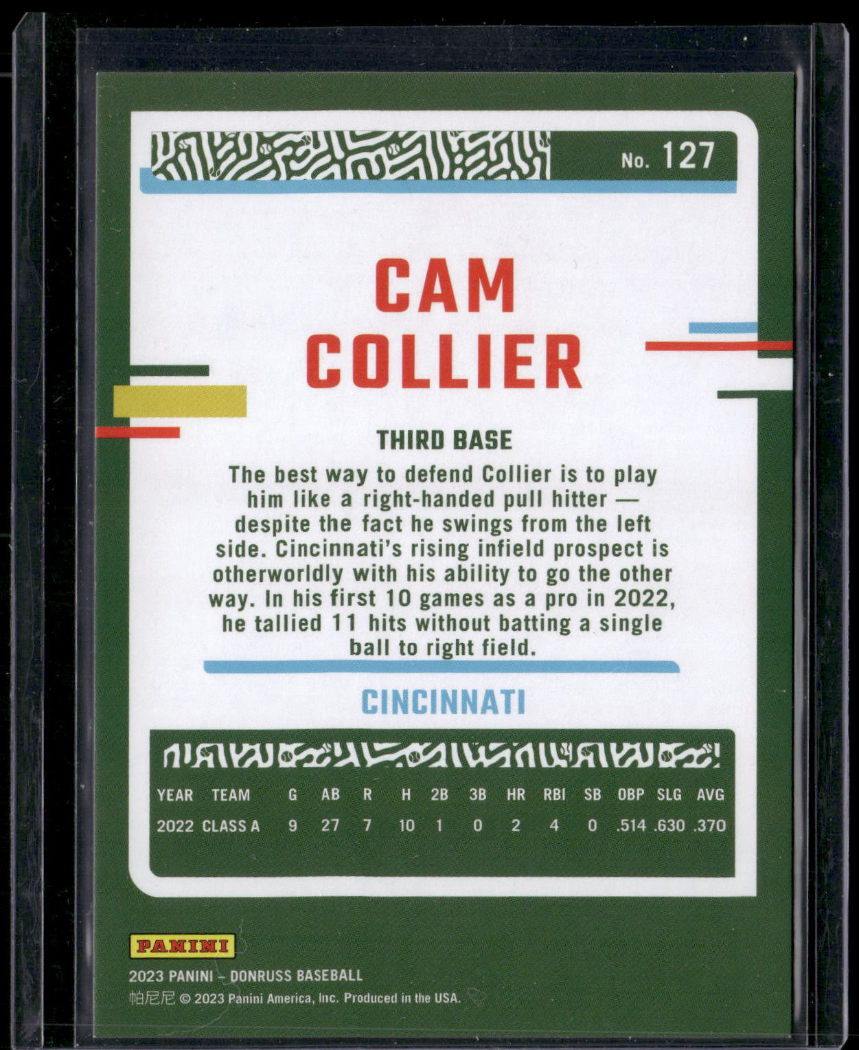 2023 Donruss #127 Cam Collier Holo Red #/2023