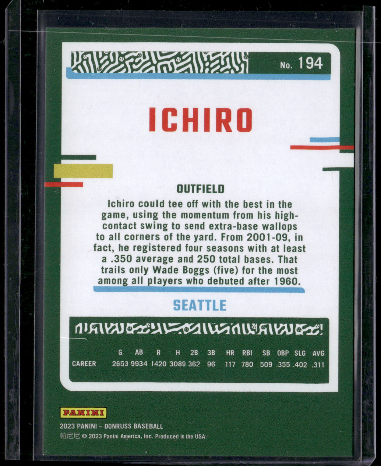 2023 Donruss #194 Ichiro Holo Red #/2023