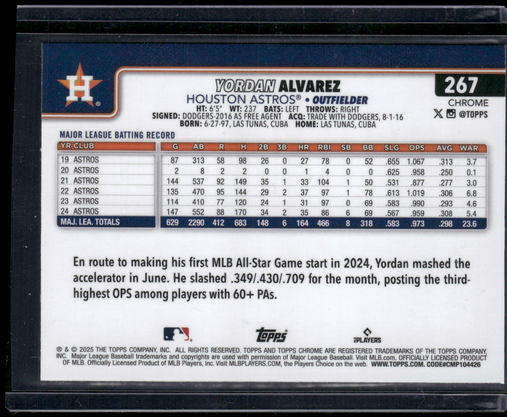 2025 Topps Chrome #267 Yordan Alvarez Negative Refractors