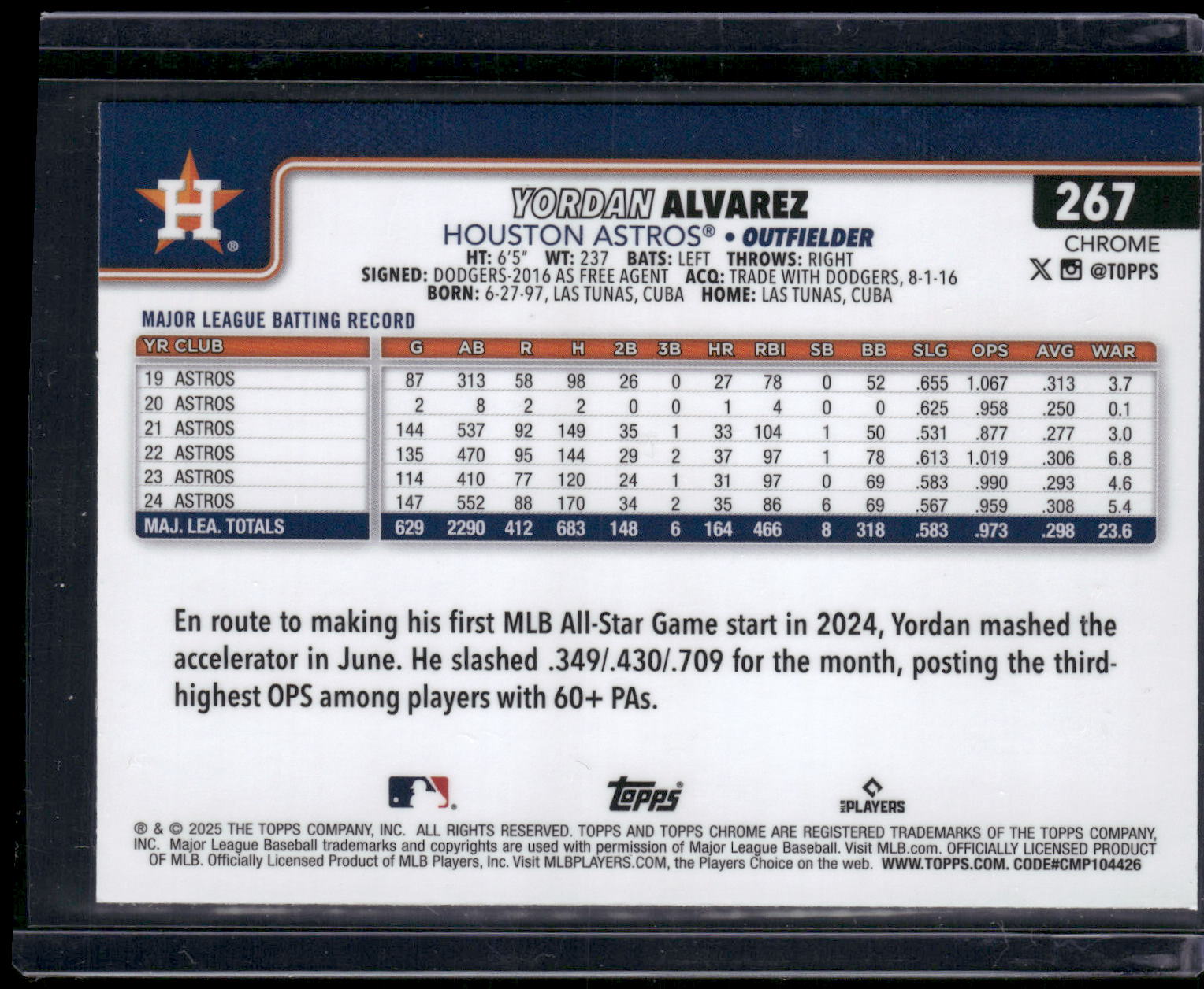 2025 Topps Chrome #267 Yordan Alvarez Negative Refractors