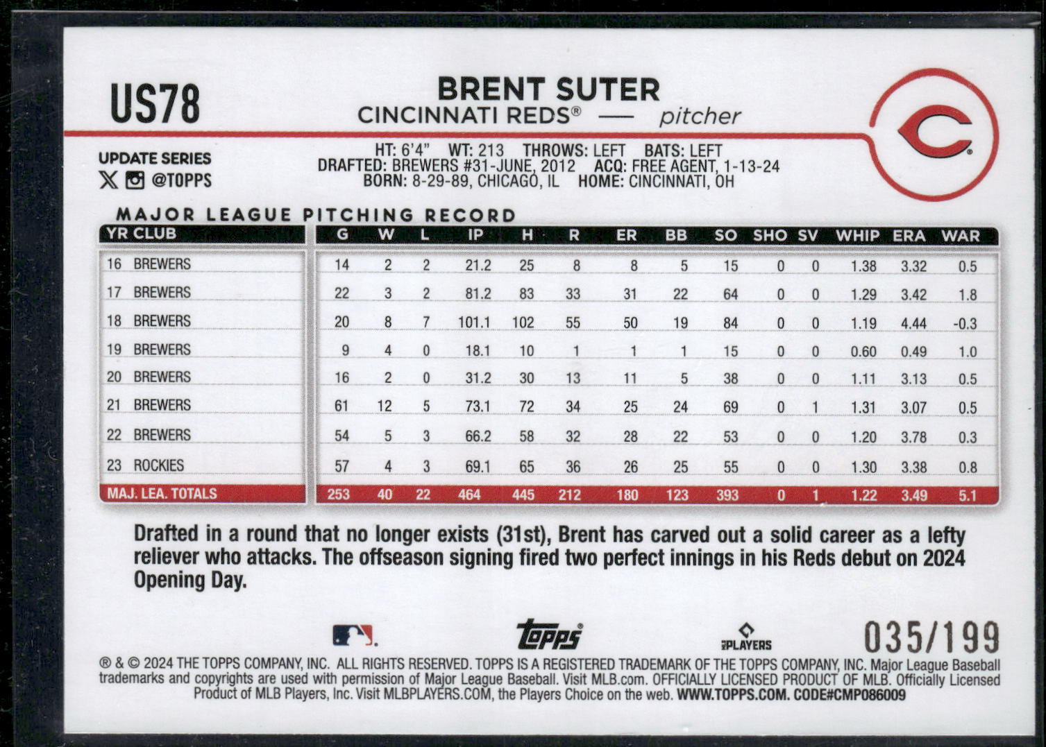 2024 Topps Update #US78 Brent Suter Red Crackle Foilboard #/199