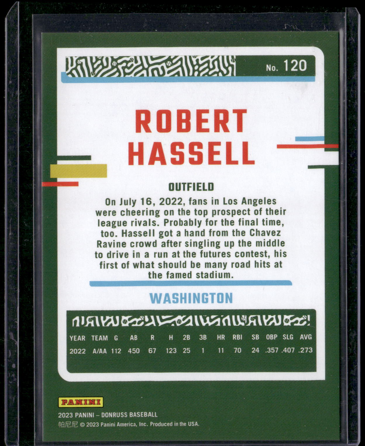 2023 Donruss #120 Robert Hassell Holo Red #/2023