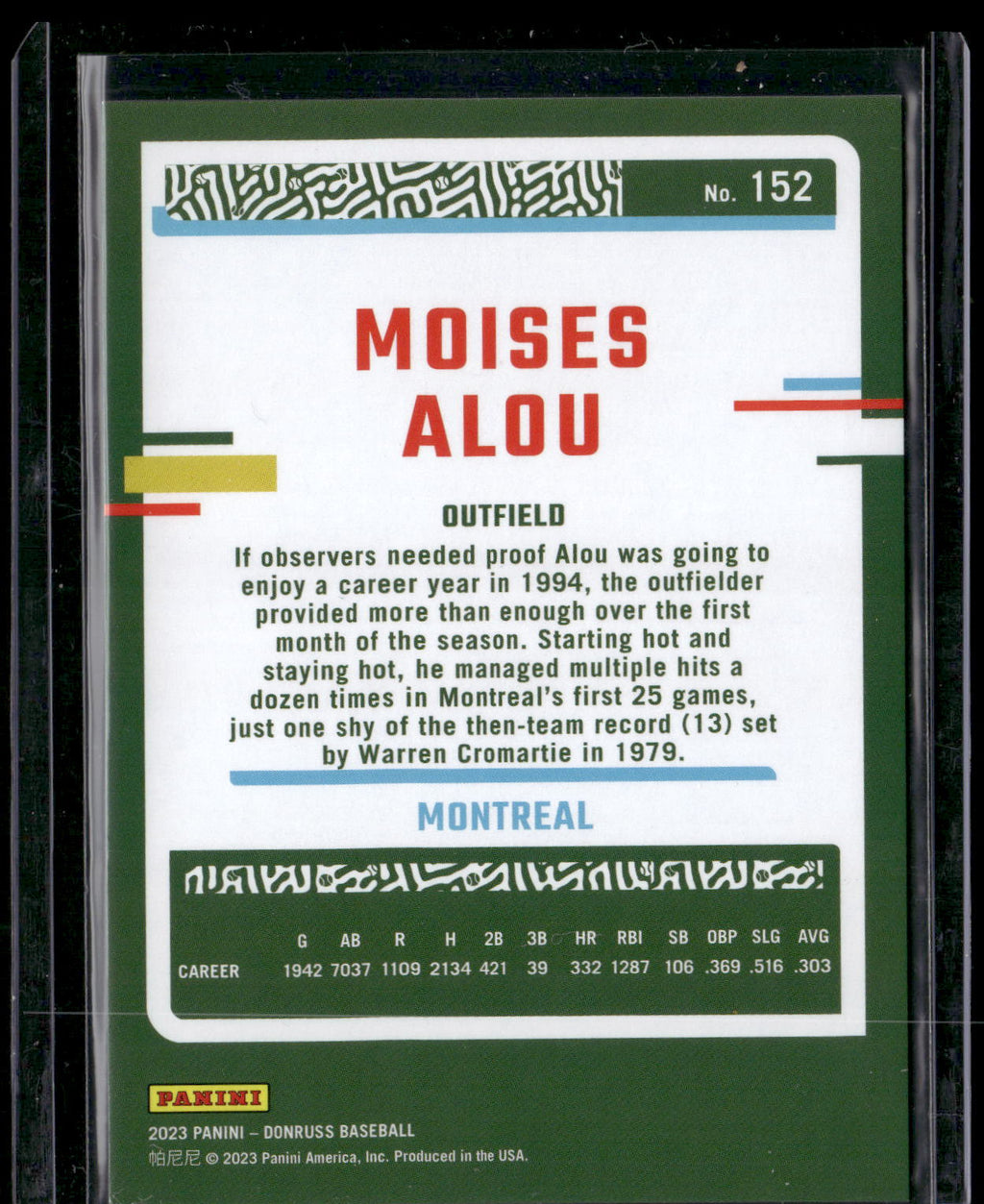 2023 Donruss #152 Moises Alou Holo Red #/2023