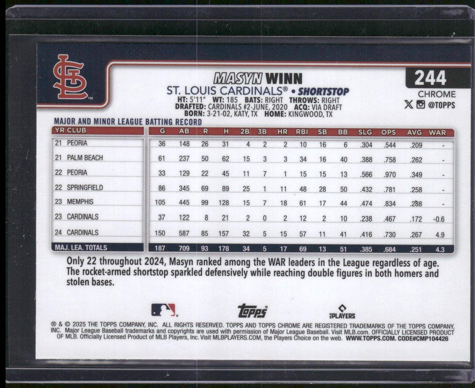 2025 Topps Chrome #244 Masyn Winn